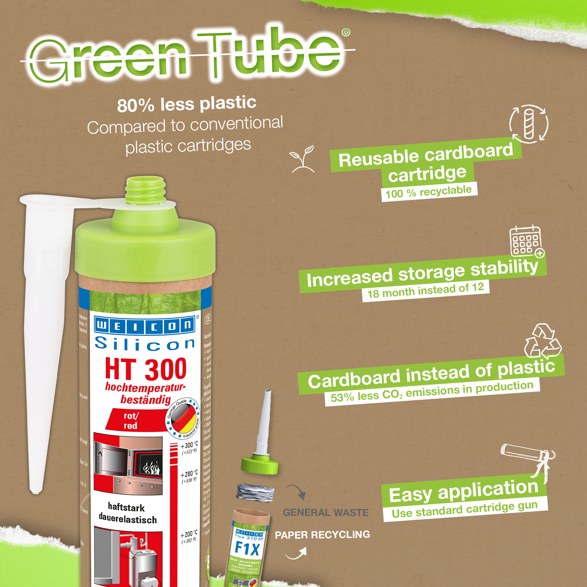 HT 300 | sellador resistente a altas temperaturas hasta 300°C