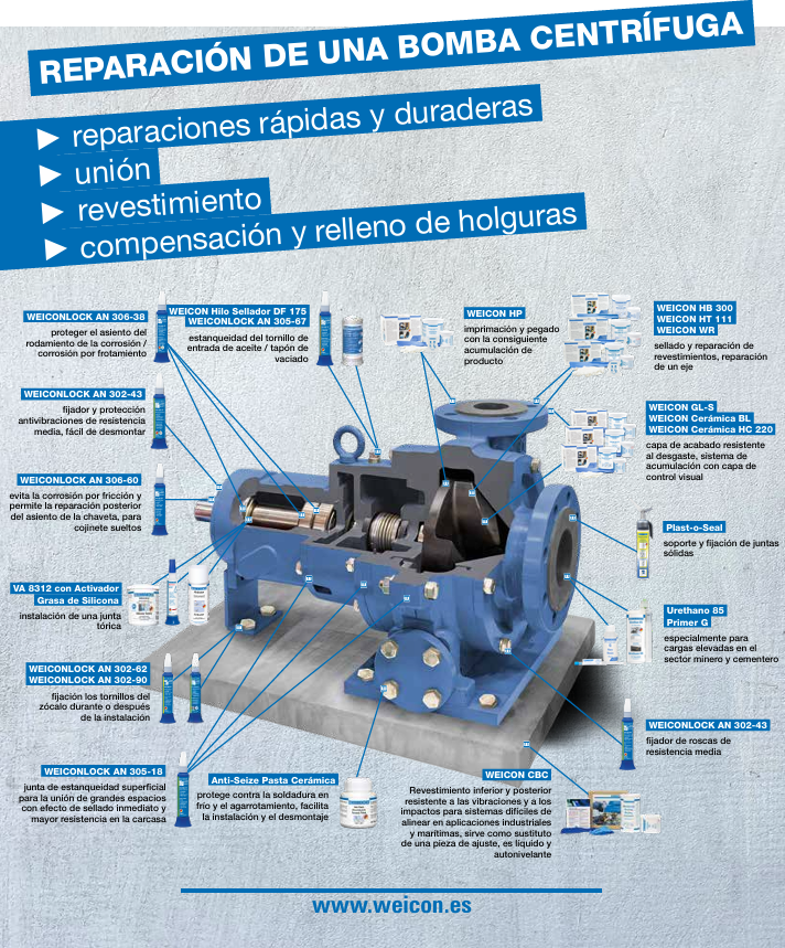 centrifuge, pump, industrial machinery, blue, mechanical